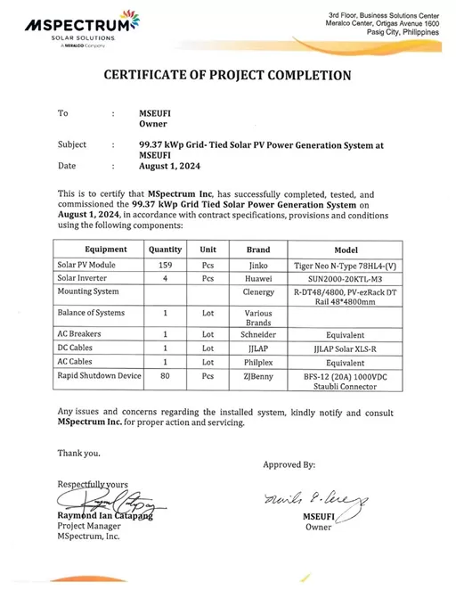 MSEUF advances climate action through measured solar energy generation and campus electricity monitoring